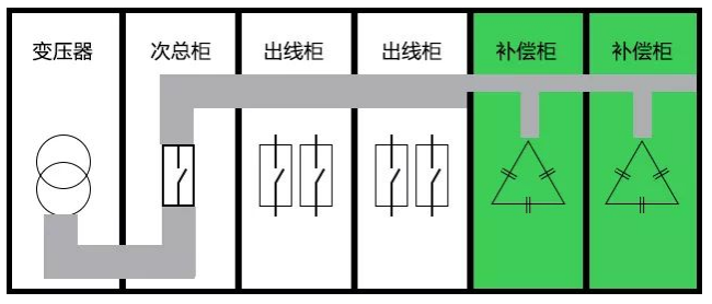 图片关键词 图片关键词