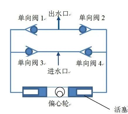图片关键词 图片关键词